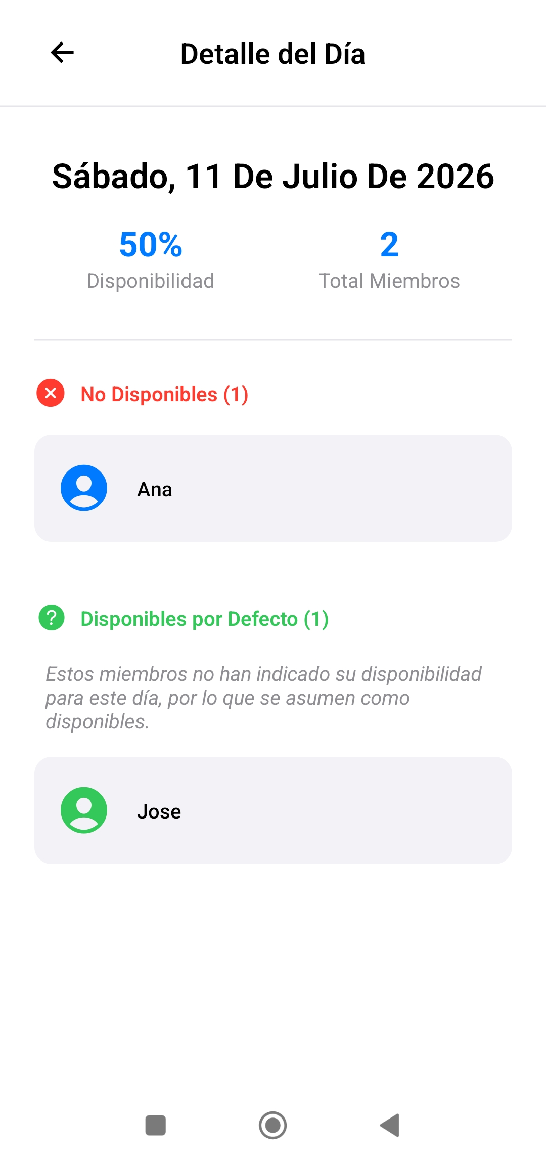 Detalle del Día - Vista detallada
