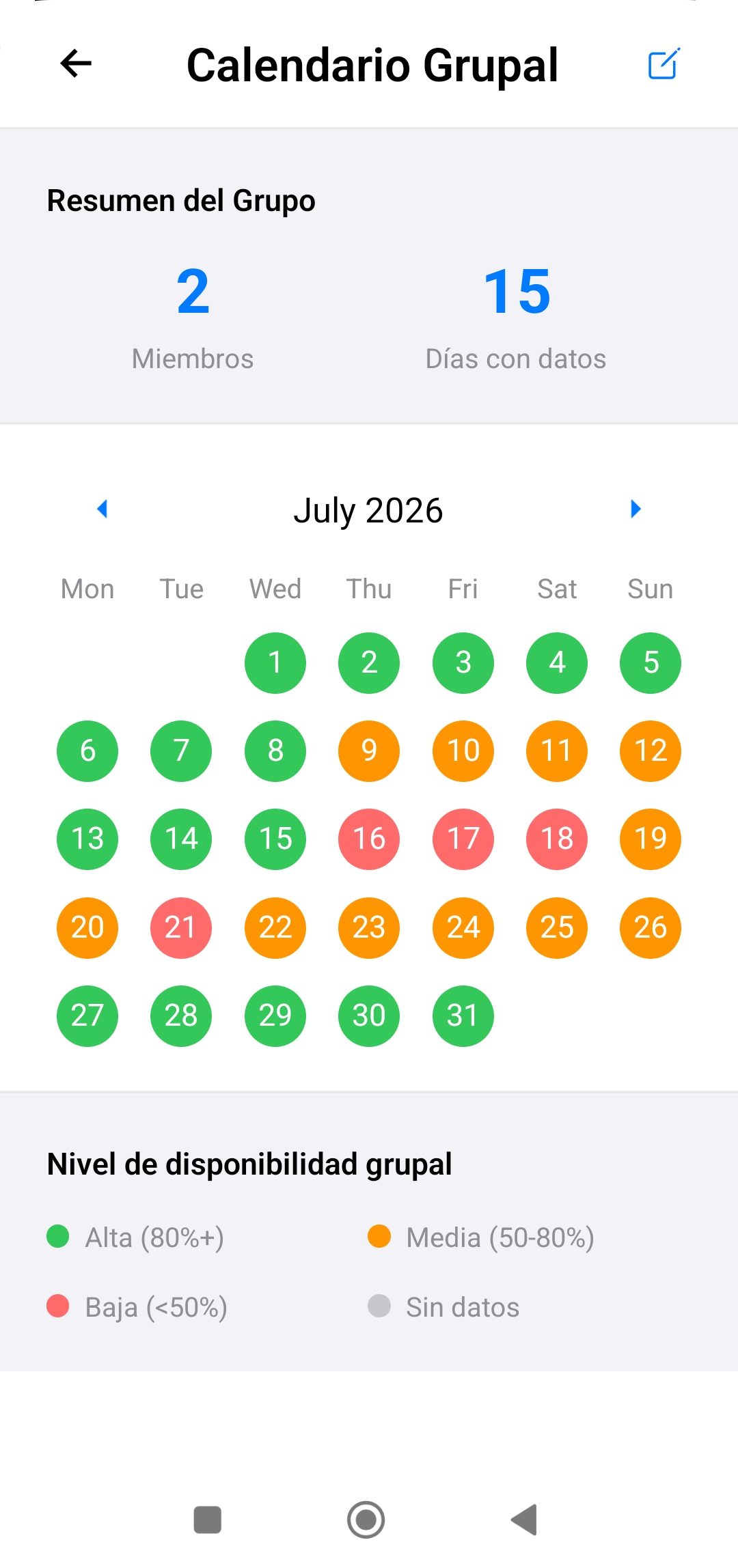 Vista Grupal - Calendario compartido del grupo
